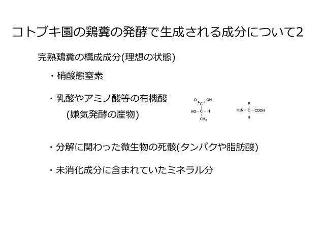 コトブキ園の鶏糞堆肥の発酵7